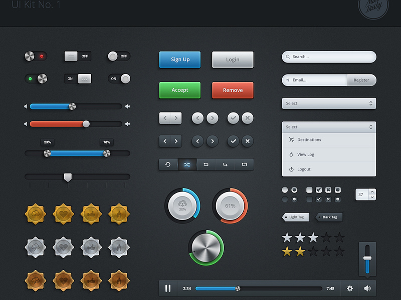 Full UI Kit No.1 by Mike Busby on Dribbble