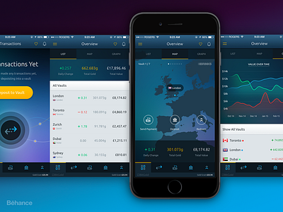 BitGold Hybrid Mobile App - Behance Project