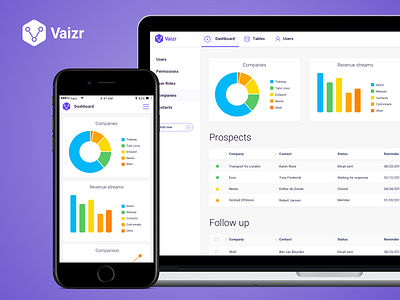 Vaizr Dashboard