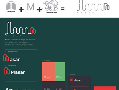 MASAR-LOGO-BRANDING branding graphic design illustration logo typography