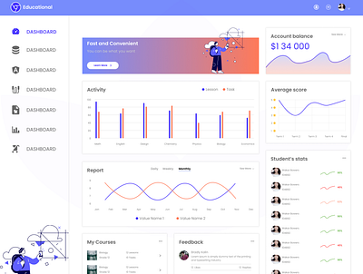 Educational Dashboard dashboard education educational dashboard