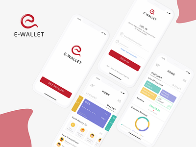 E-WALLET | Mobile Wallet Application Design