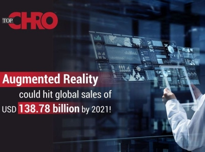 Augmented Reality could hit global sales of USD 138.78 billion!!