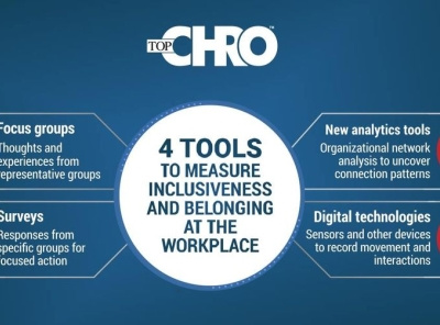 4 Tools to Measure Inclusiveness and Belonging at the Workplace digital technologies employee engagement focus groups modern workplace new analytics tools surveys technology workforce planning