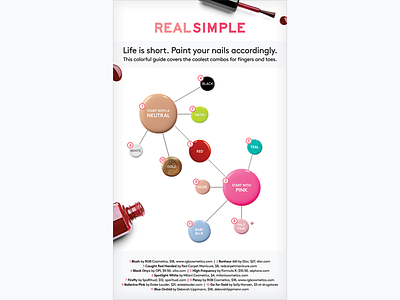 Real Simple Infographic adobe creative cloud beauty design entertainment graphic design infographic media nail polish photoshop real simple