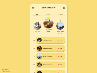 Daily UI 019 • Leaderboard