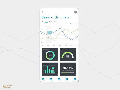 Daily UI 066 • Statistics 066 appdesign daily100 daily100challenge dailyui dailyui066 dailyuichallenge data datavisualization design graphs insights mobile stats numbers sketch statistical statistics stats ui uiux