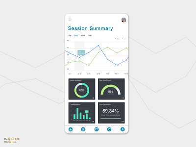 Daily UI 066 • Statistics