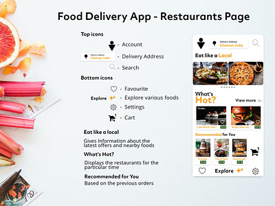 UI design - Restaurants page