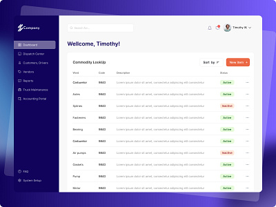 Dashboard for a transportation logistics company