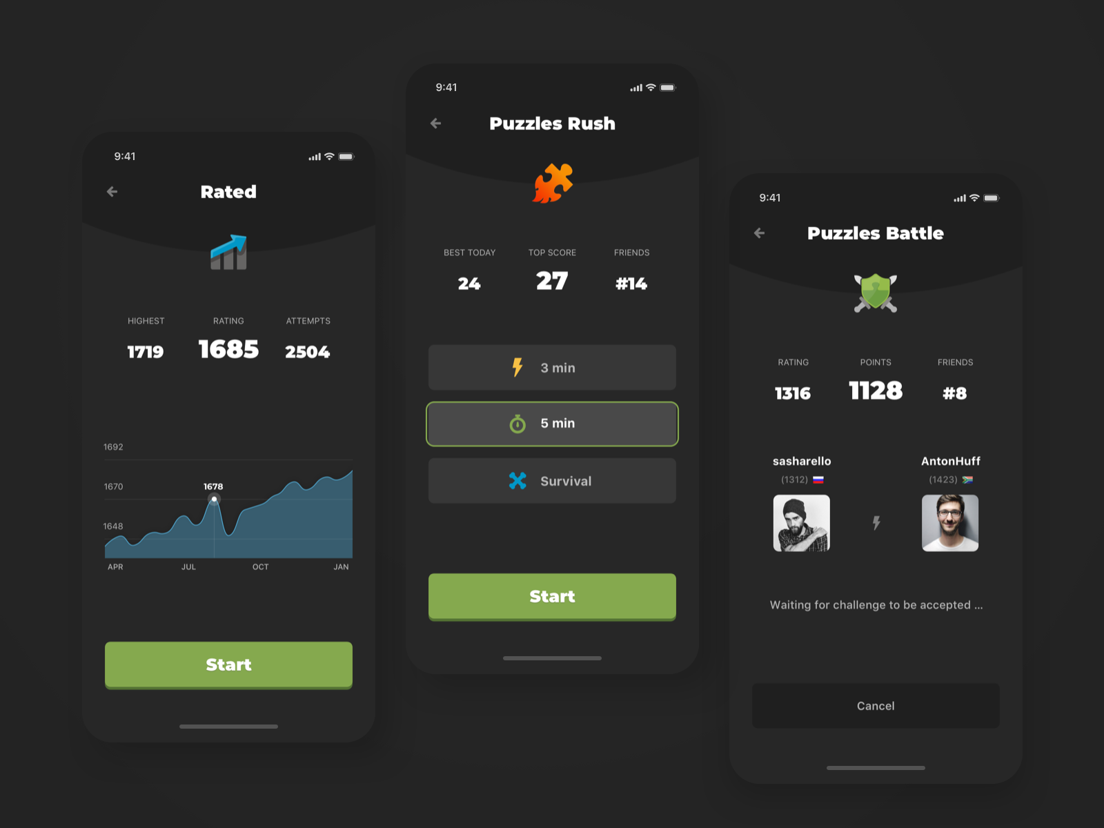 Chess.com Mobile App New Design by Alexander Protikhin on Dribbble