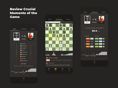 Chess Game Analysis analysis android app chess chesscom design game ios iphone mobile ui ux