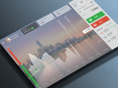 Trading app