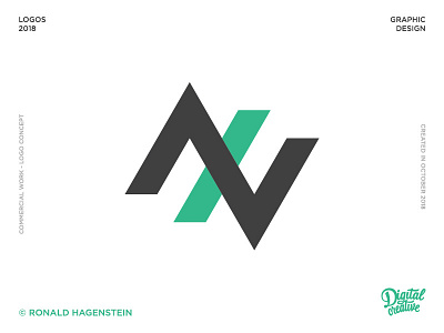 AXV Logo axv axv logo design green logo project