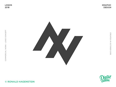 AXV Mono axv axv logo design graphic logo