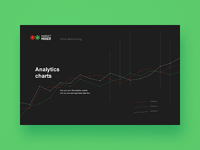 Analytics Charts