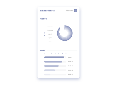 Data Analyst - UX / UI abstract adobe adobe xd analyse analysis analyst animation app app design apple data design designer designers interface ui uiux ux uxui white