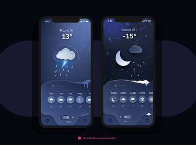 Weather High Fidelity UI button button design buttons climate climates icon icons illustration shapes ui weather weather app weather icon