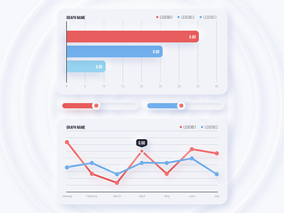 Neumorphism - Dataviz components data visualization dataviz graphs inspiration neumorphism product design skeuomorph ui ui design user interface ux