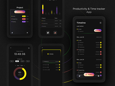 Productivity & time tracker app app app design dark design figma productivity productivity app time tracker timeline timer ui ux