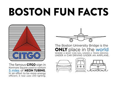 Boston Fun Facts pt 2 boston city illustration transportation