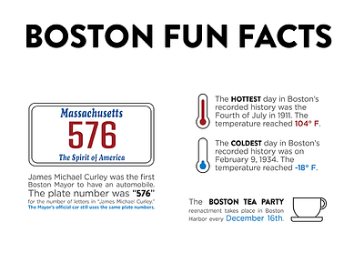 Boston Fun Facts pt 3