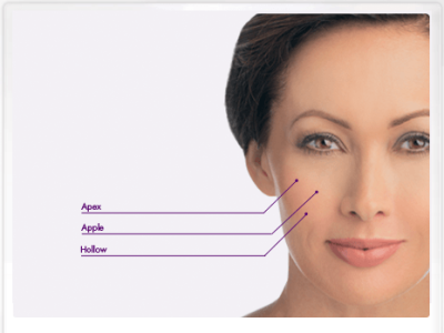 Get rid of wrinkles and fine line with Infini Cosmetic Associate