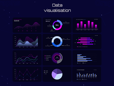 Data visualisation, graphs and charts analitics counting data visualisation design graphic design graphs and charts ui ux vector