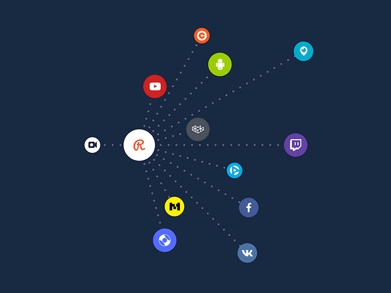 Animation of the Restream scheme signals scheme gif animation page home index restream