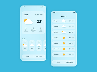 Weather ⛅ app cloud design figma mobile rain sun ui ux weather