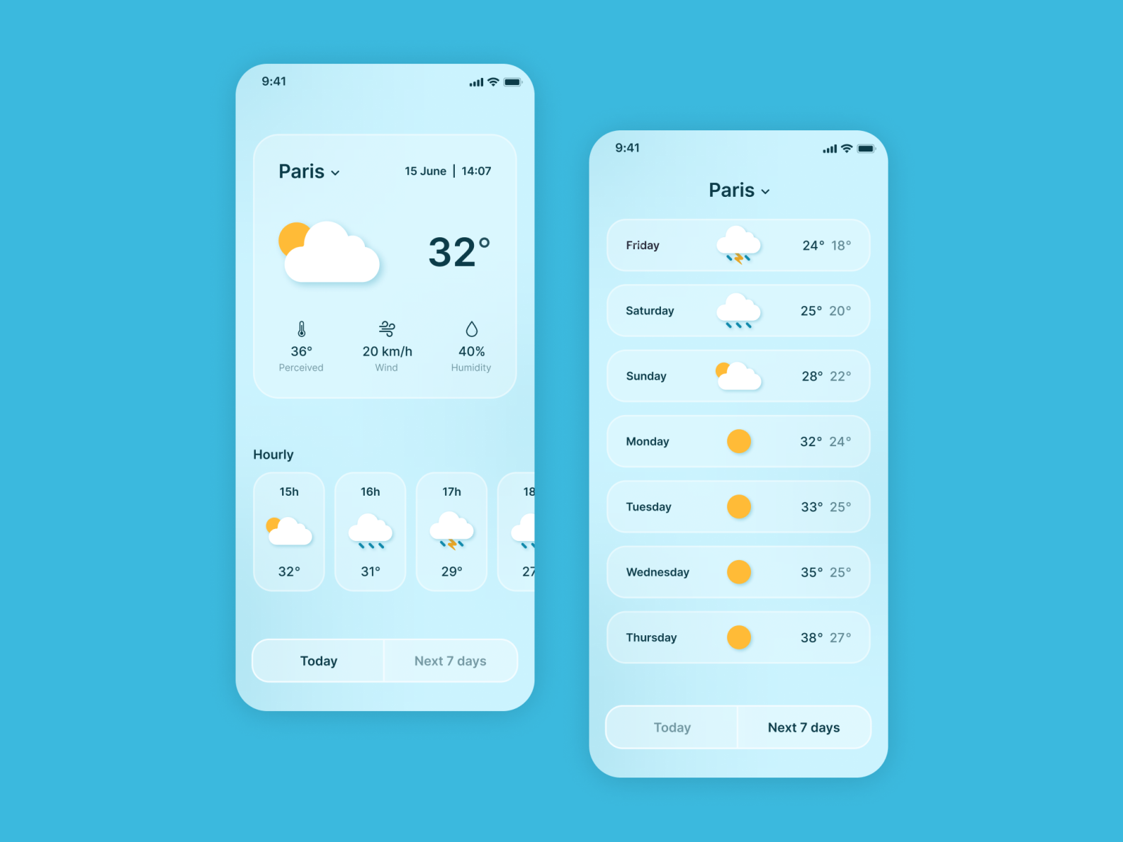 Weather ⛅ by Marie Castano on Dribbble