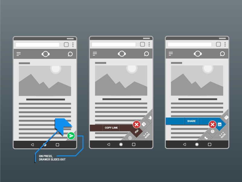 DailyUI #010 Social Share Icon social share icon button dialog overlay share day010 dailyui
