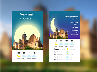 Weather app app app design application ui weather app weather forecast widget widgets