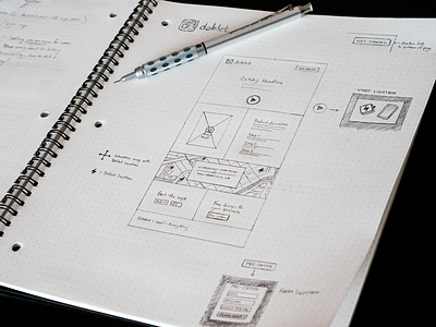 Wireframe Sketch design process interaction design sketch web design wireframe
