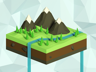 Isometric Nature