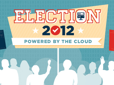 Political Infographic (elements) campaign cloud election infographic ipad iphone legacy79 mobile political smart phone tools vote