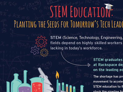 STEM Infographic - Elements education engineering infographic legacy79 math science stem technology