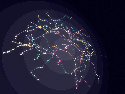 Metropolitain 3d data datavisualization dataviz heatmap isochronic subway traffic visualization webgl