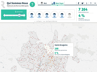 Who are we ? d3 data visualization inhabitants interface map menu open data people scale selector ui