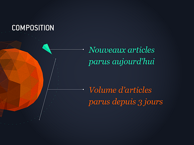 Jeu Vidéo : Actualités - Caption