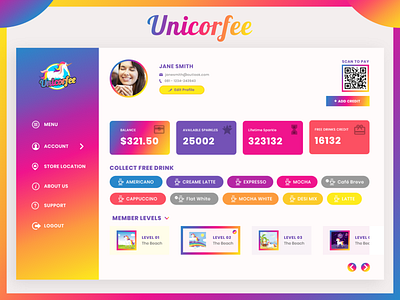 Unicorfee