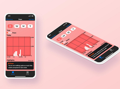 IOS Step Counter Redesign (mock) apple figma ios 14 isometric redesign