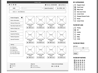 Wireframe Design for Website & app