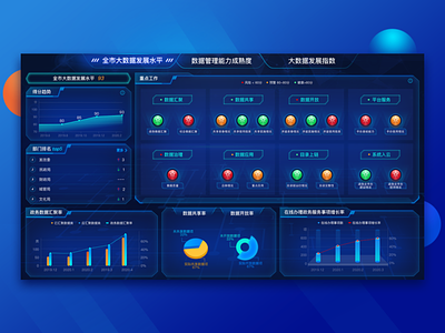 Government big data visualization page