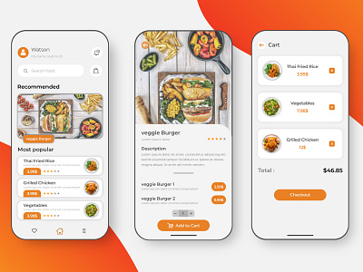 Mobile phone food delivery app interfaces Design