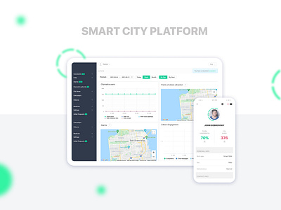 Smart city platform