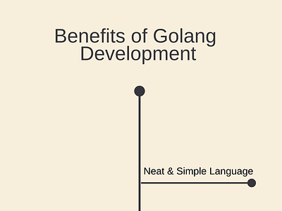 Browse thousands of Back End Development In Golang images for design  inspiration