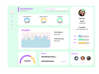 Dashboard UI dashboard