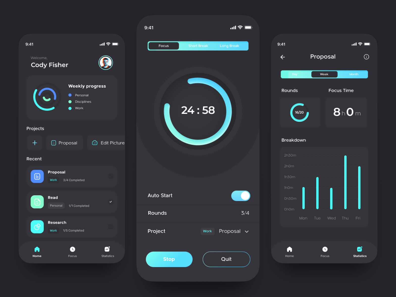 Productivity App by Simona Jansone on Dribbble