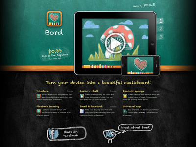 Bord Website black dark green ipad iphone website